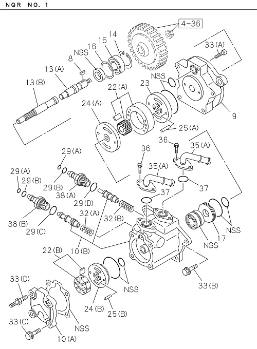 Partial Engine